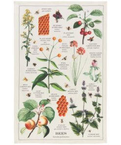 Bee Varieties Fine Print Dishtowel