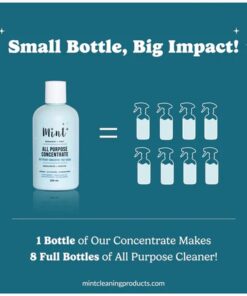 Alternative view of Mint All Purpose Concentrate 250ml