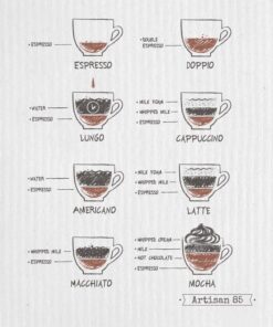 Barista Swedish Cloth